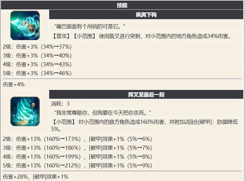 幻书启世录圣地亚哥介绍