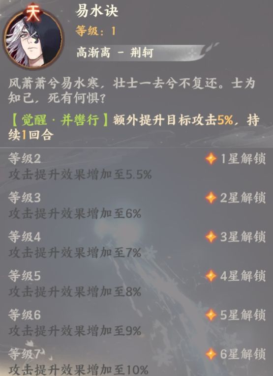 忘川风华录高渐离天命