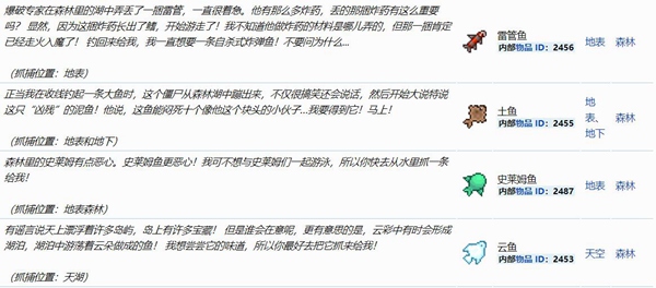 泰拉瑞亚任务鱼大全