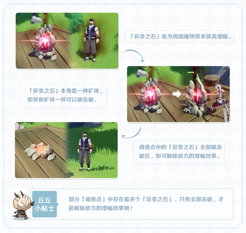 原神导能原盘绪论玩法说明