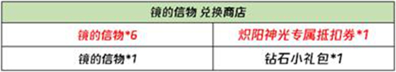 王者荣耀1月20日更新