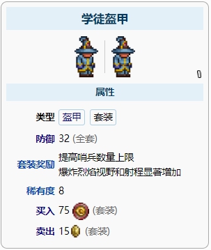 泰拉瑞亚学徒盔甲