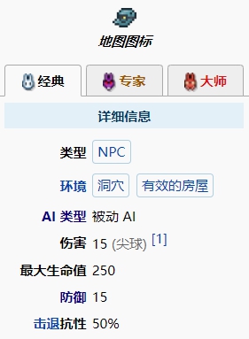 泰拉瑞亚哥布林工匠