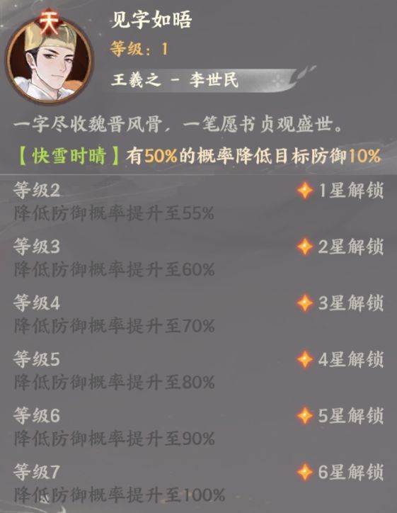忘川风华录王羲之天命