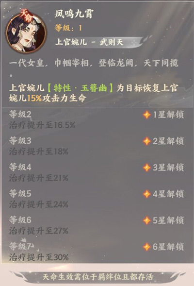 忘川风华录上官婉儿天命