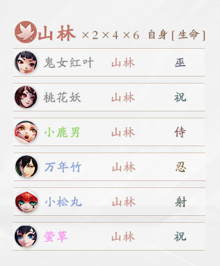 决战平安京种族羁绊