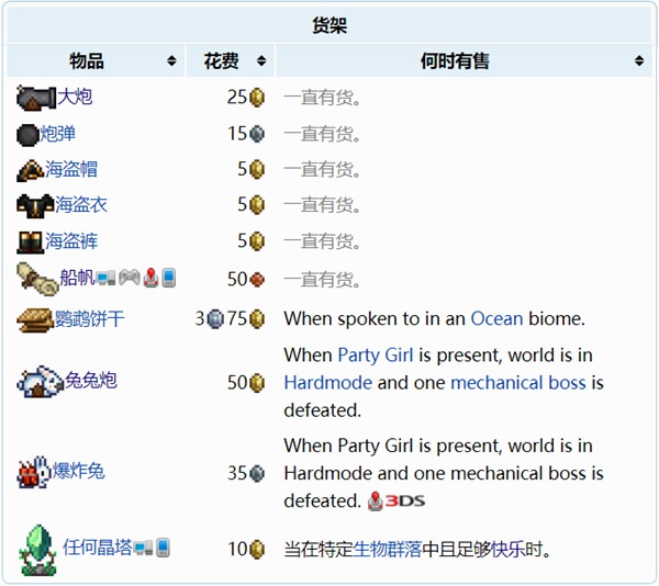 泰拉瑞亚海盗