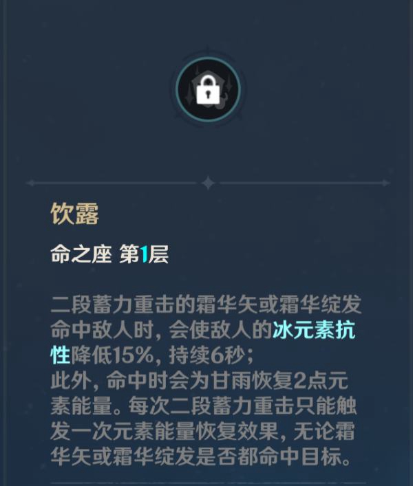 原神甘雨角色测评