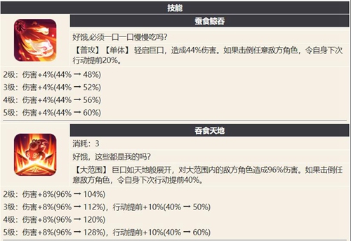 幻书启世录招摇介绍