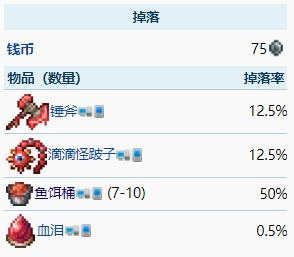 泰拉瑞亚血鳗鱼
