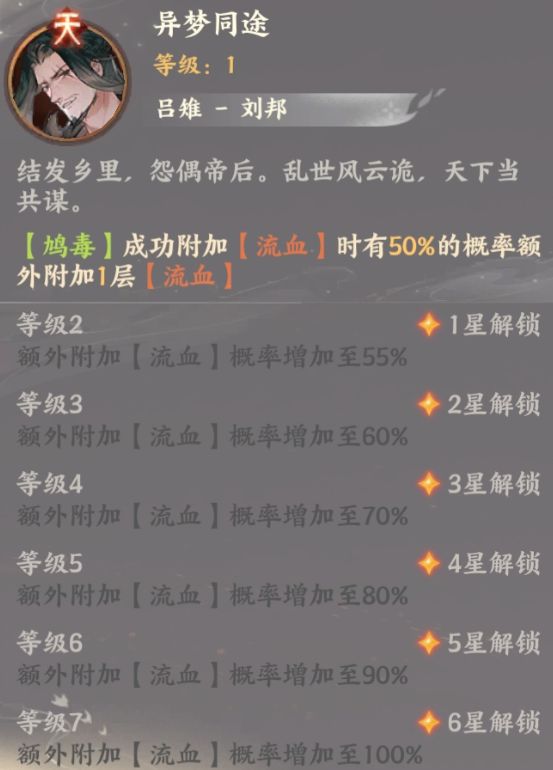 忘川风华录吕雉天命