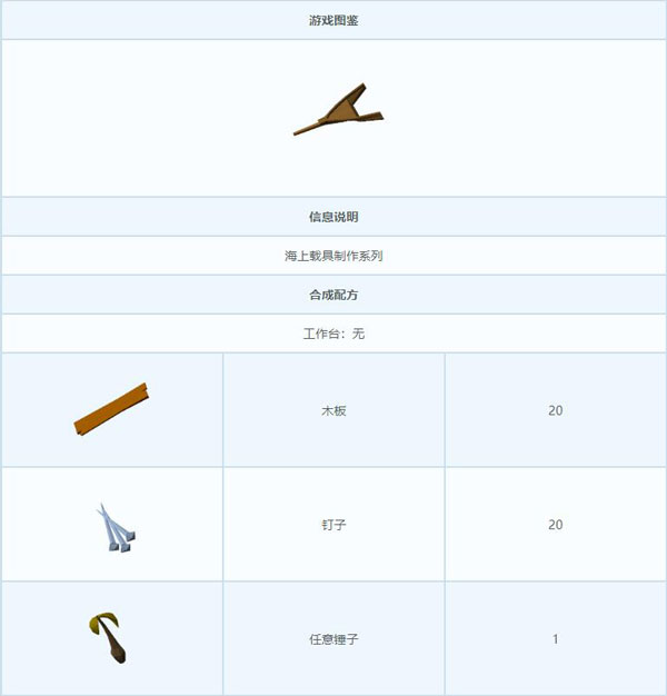 艾兰岛船体前部