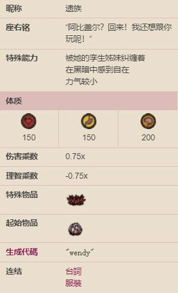 饥荒温蒂