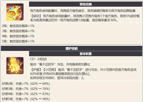 幻书启世录维多利亚介绍