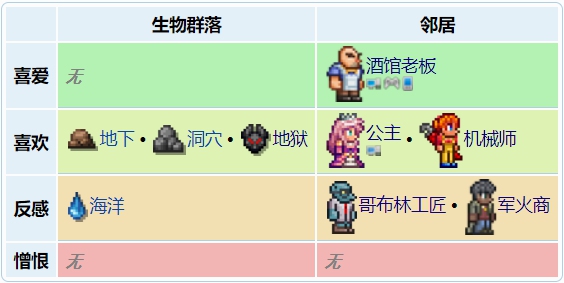 泰拉瑞亚爆破专家