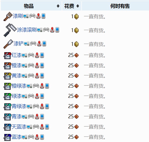 泰拉瑞亚油漆工