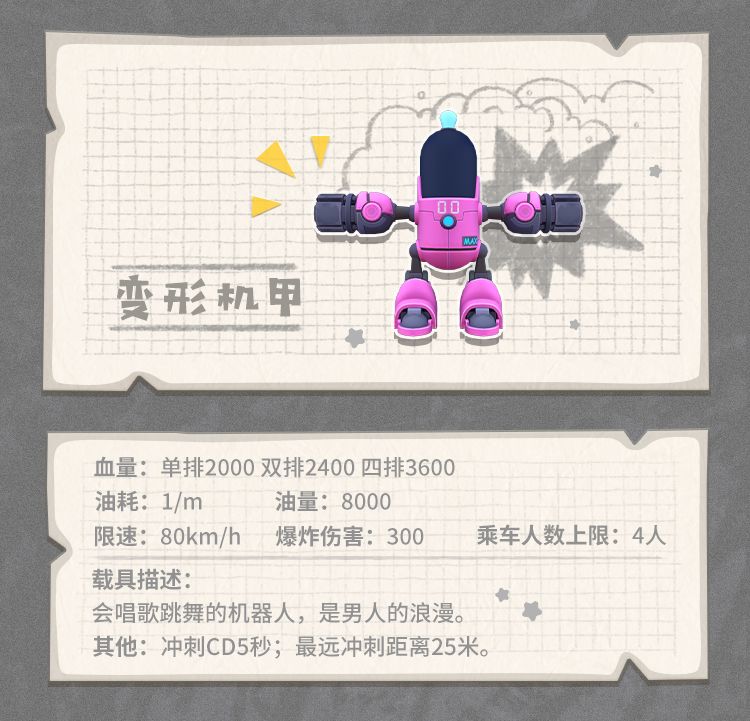 香肠派对变形机甲怎么样 香肠派对变形机甲载具图鉴