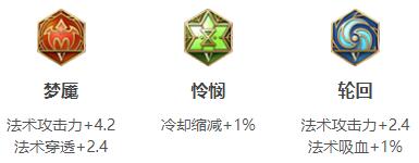 王者荣耀钟馗铭文