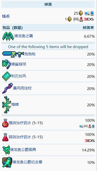 泰拉瑞亚猪龙鱼公爵