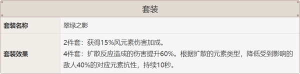 原神魈圣遗物推荐用什么原神魈圣遗物推荐 233乐园官网