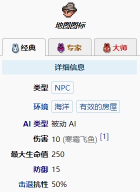 泰拉瑞亚渔夫