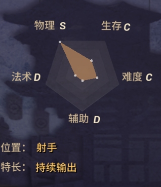 决战平安京青蛙瓷器