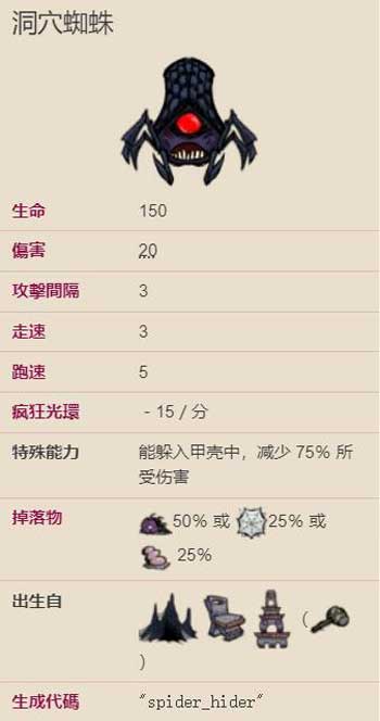 饥荒洞穴蜘蛛