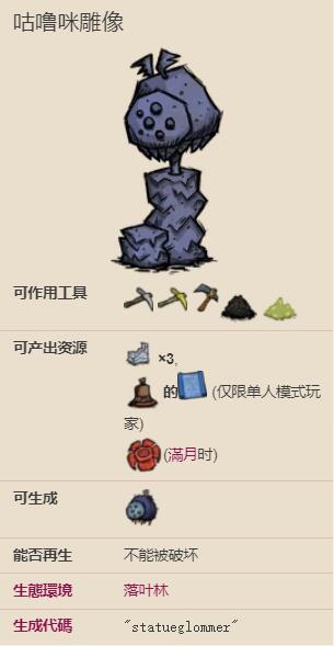 饥荒格罗姆雕像
