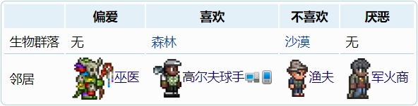 泰拉瑞亚动物学家