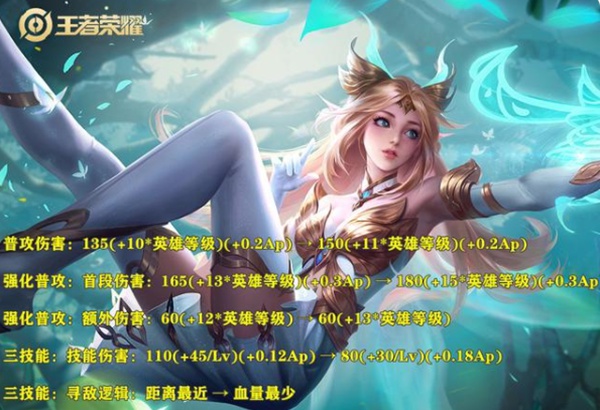 王者荣耀4.28英雄更新调整 猴子时代又将来临