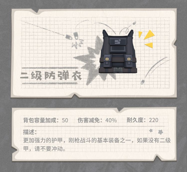 香肠派对二级防弹衣怎么样 香肠派对二级防弹衣护甲装备图鉴