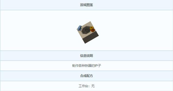 艾兰岛锻造炉
