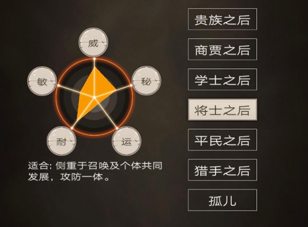 不朽之旅将士职业分析