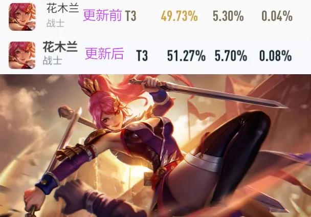 王者荣耀花木兰