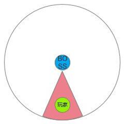 原神急冻树技能2