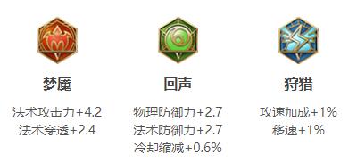 王者荣耀孙膑铭文