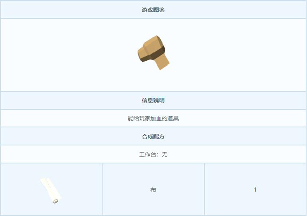 艾兰岛绷带