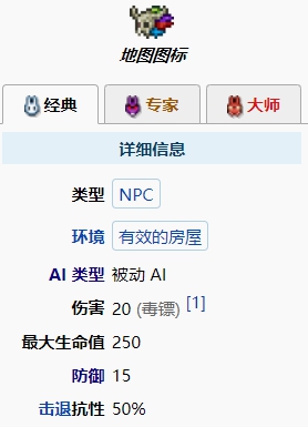 泰拉瑞亚巫医