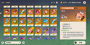 轻松每日能捡70个 原神每日圣遗物刷图线路推荐