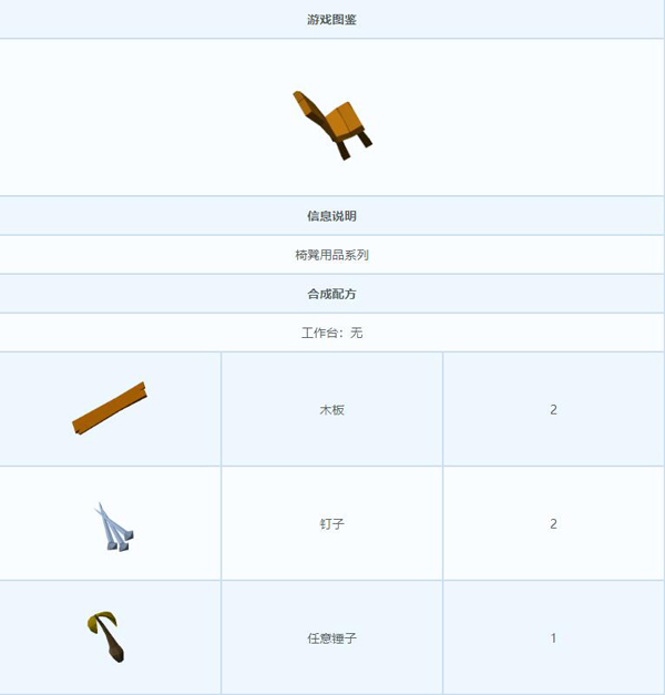 艾兰岛木椅