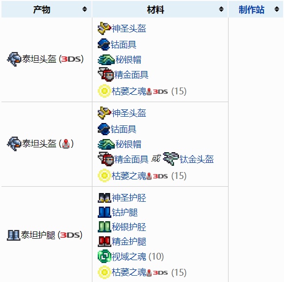 泰拉瑞亚泰坦盔