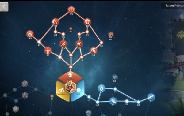 万国觉醒源义经天赋2