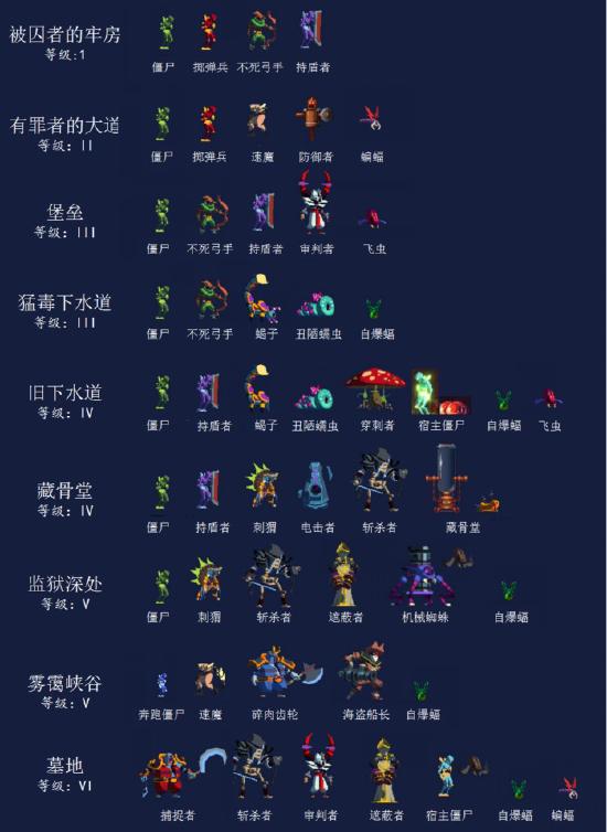 <a href='https://www.233leyuan.com/csxb/'>重生细胞</a>被囚者的牢房