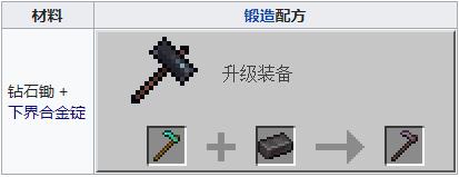 我的世界下界合金锄