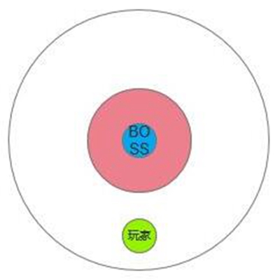 原神急冻树甩头