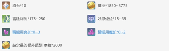 原神冒险家的能力极限