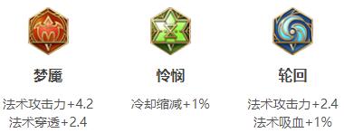 王者荣耀大乔铭文