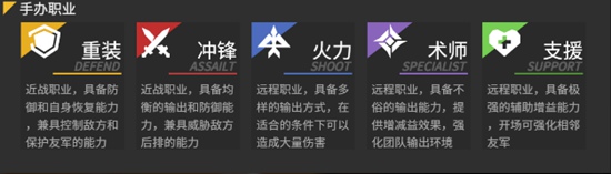 高能手办团游戏