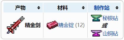 泰拉瑞亚精金剑