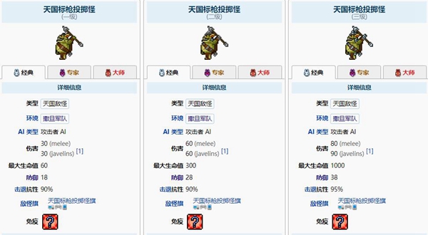泰拉瑞亚天国标枪投掷怪